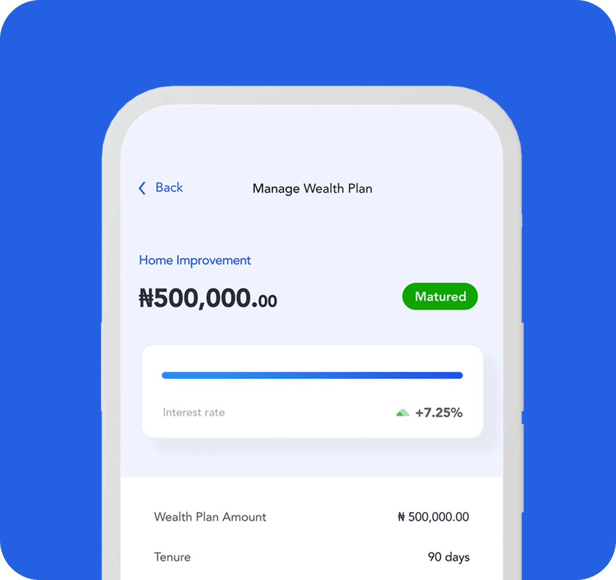CredPal Wealth Plan - Manage and grow your investments